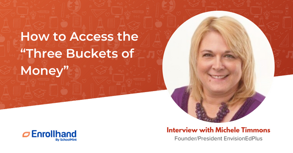 How to Access the “Three Buckets of Money,” with Michele Timmons